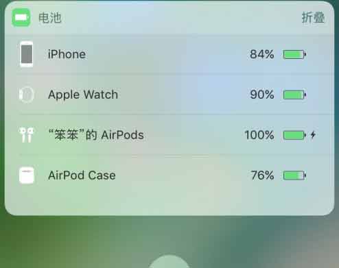How To Check Airpod Battery Level On IPhone