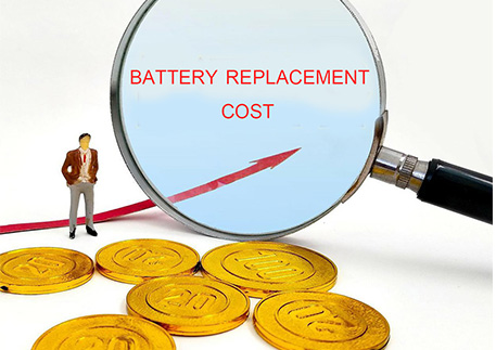 How much does a Samsung phone battery replacement cost? How to keep your battery healthy?