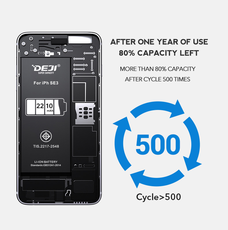 500 cycle life