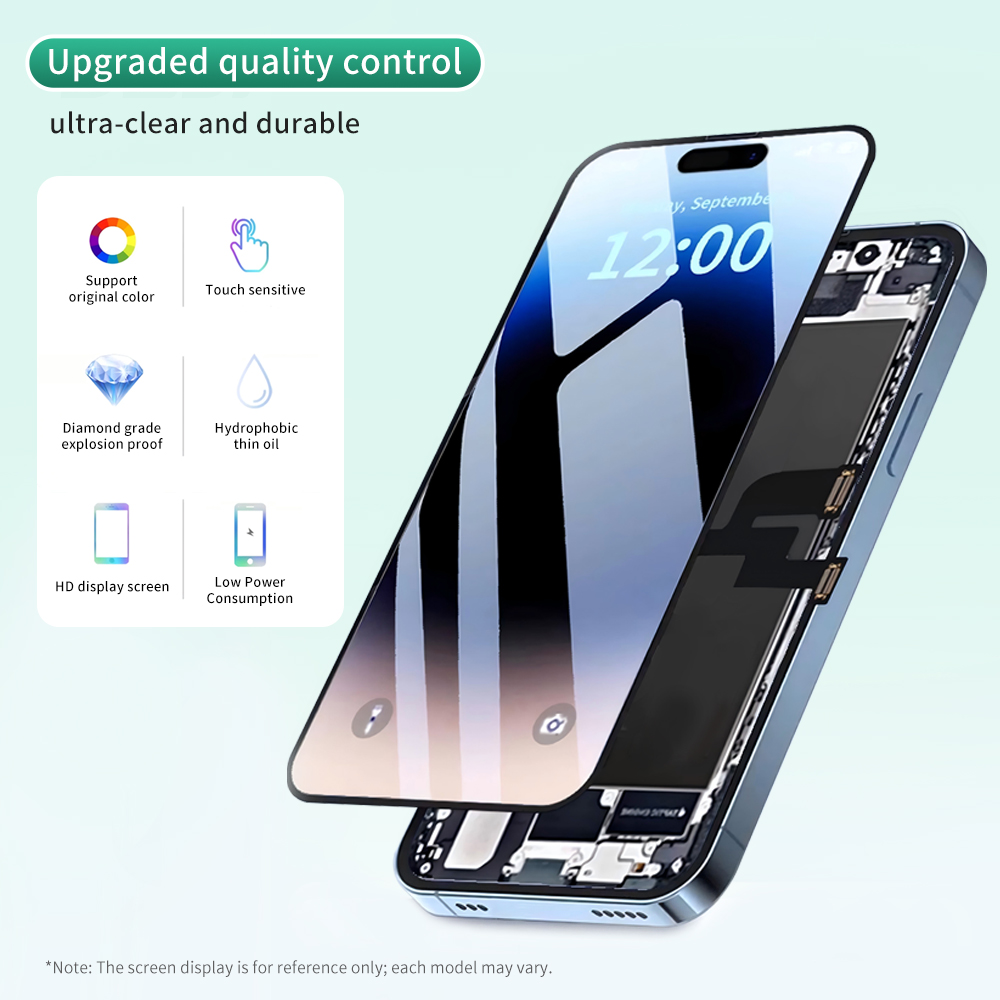 Wholesale iPhone LCD Screen Replacement (2).jpg