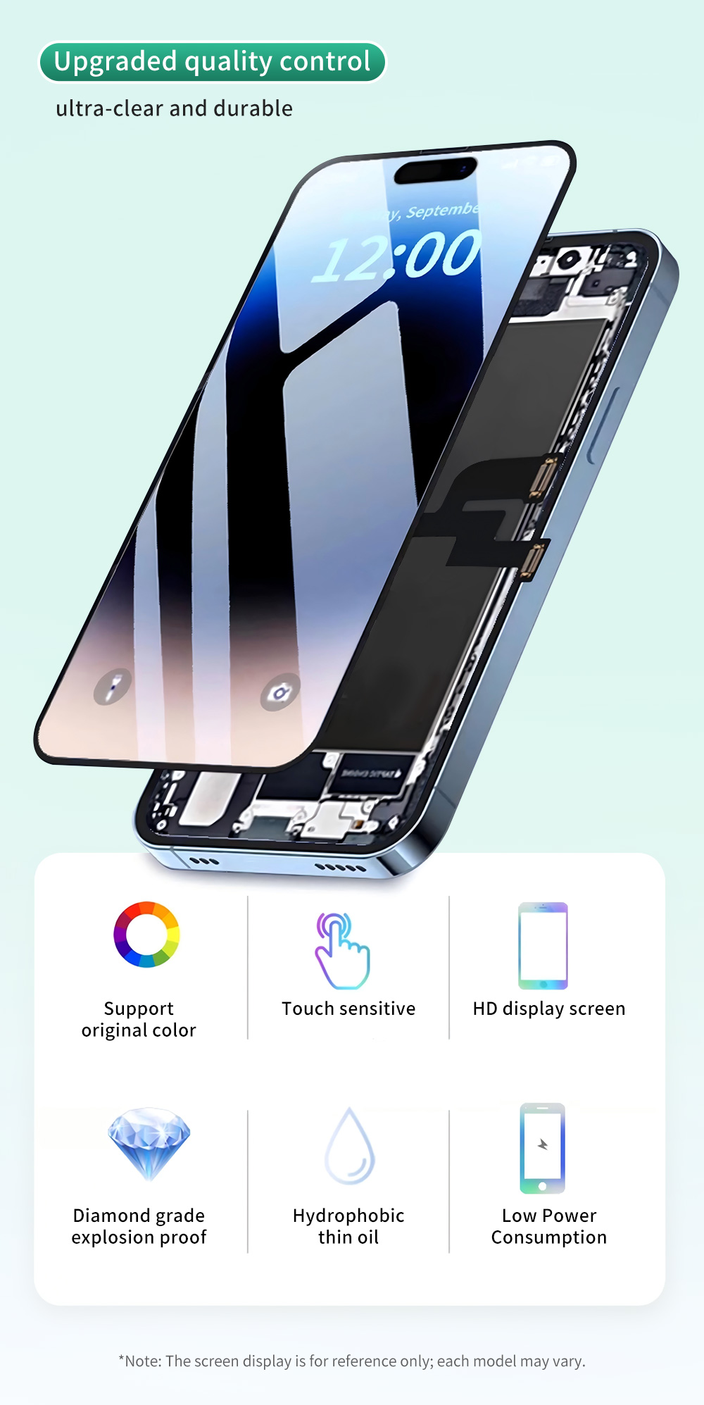 ultra-clear and durable