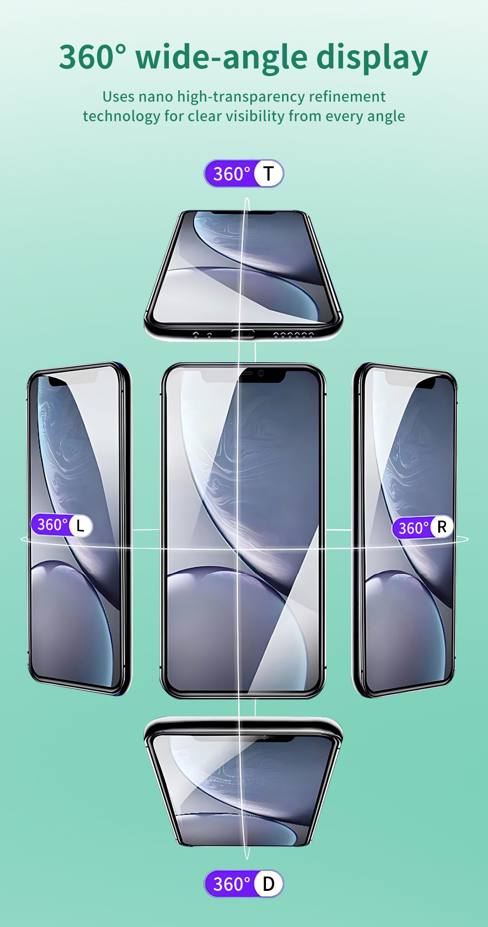 Uses nano high-transparency refinement technology for clear visibility from every angle