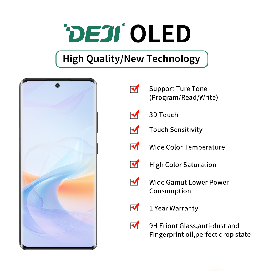 OLED for Samsung Galaxy S25U Ultra 5G Screen