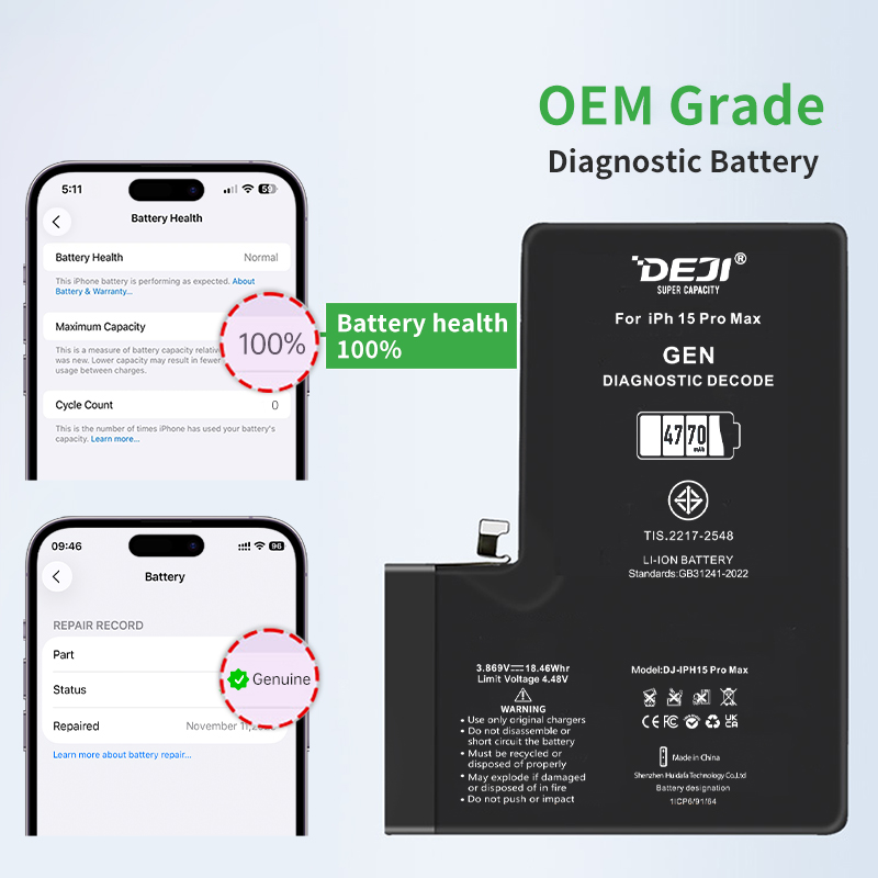 OEM Grade Diagnostic Battery