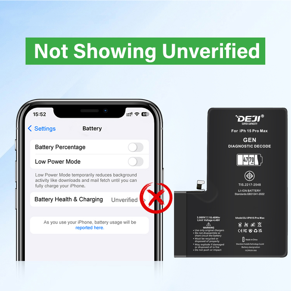Not Showing Unverified