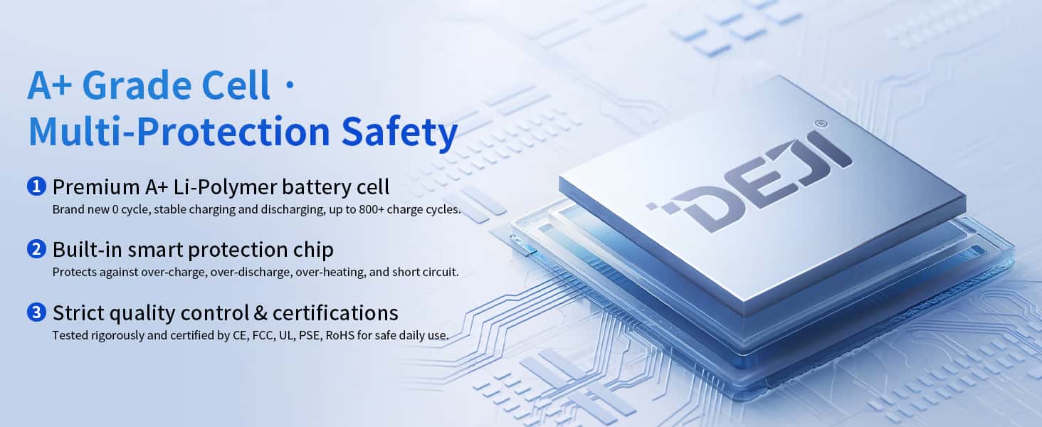 A+ Grade Cell·Multi-Protection Safety