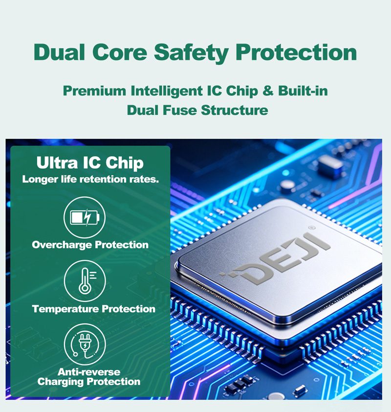 Premium Intelligent IC Chip & Built-inDual Fuse Structure