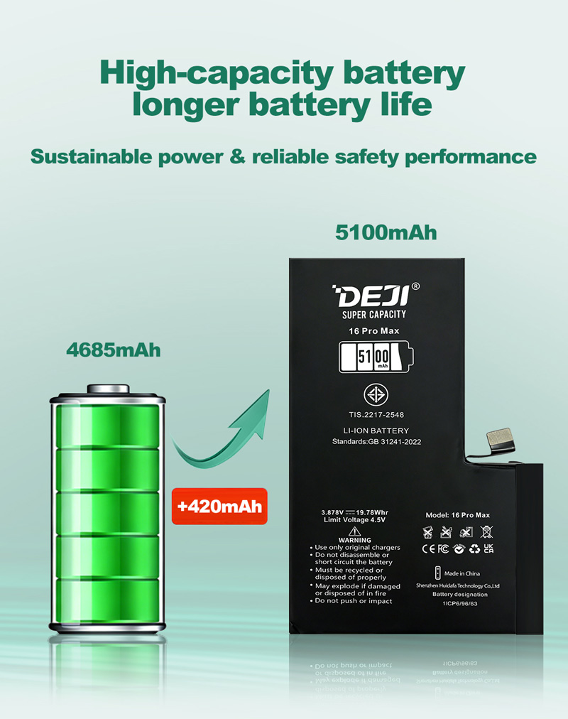 DEJI iPhone 16 Plus High-capacity battery +420mAh
