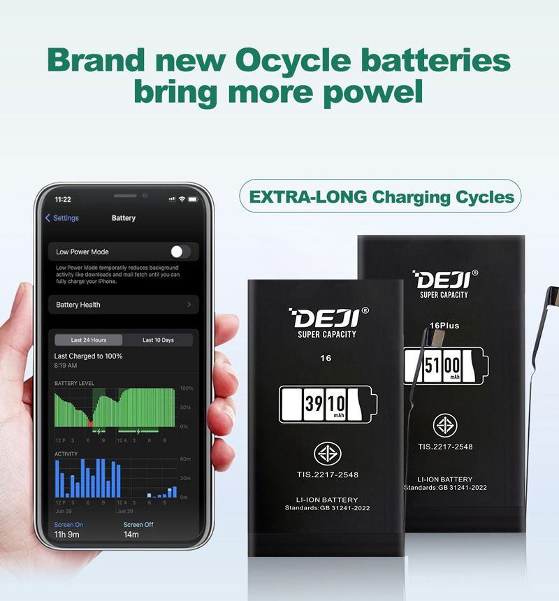 Brand new O cycle iphone batteries