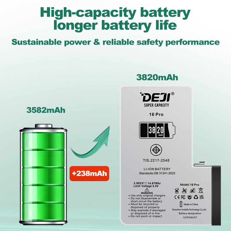 iphone 16 pro High-capacity battery +238mAh