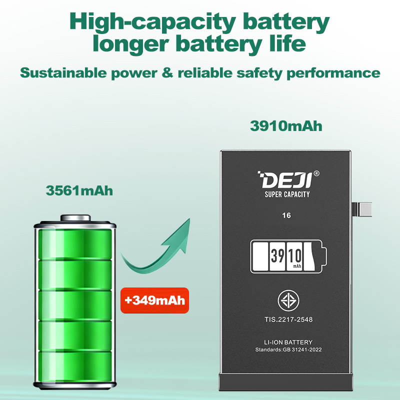 DEJI iPhone 16 3900mAh High Capacity +349mAh