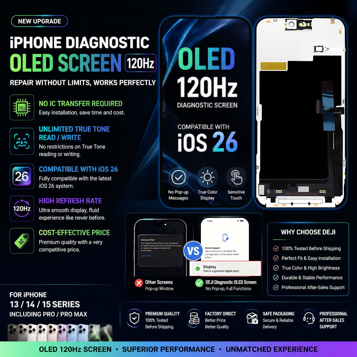 iPHONE DIAGNOSTIC OLED SCREENI 120Hz