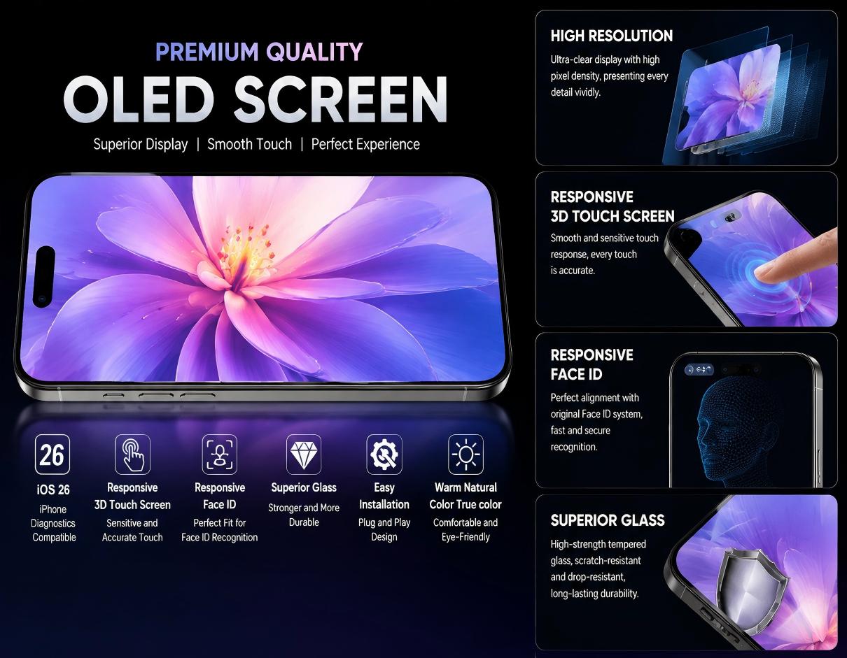 PREMIUM QUALITYOLED SCREEN