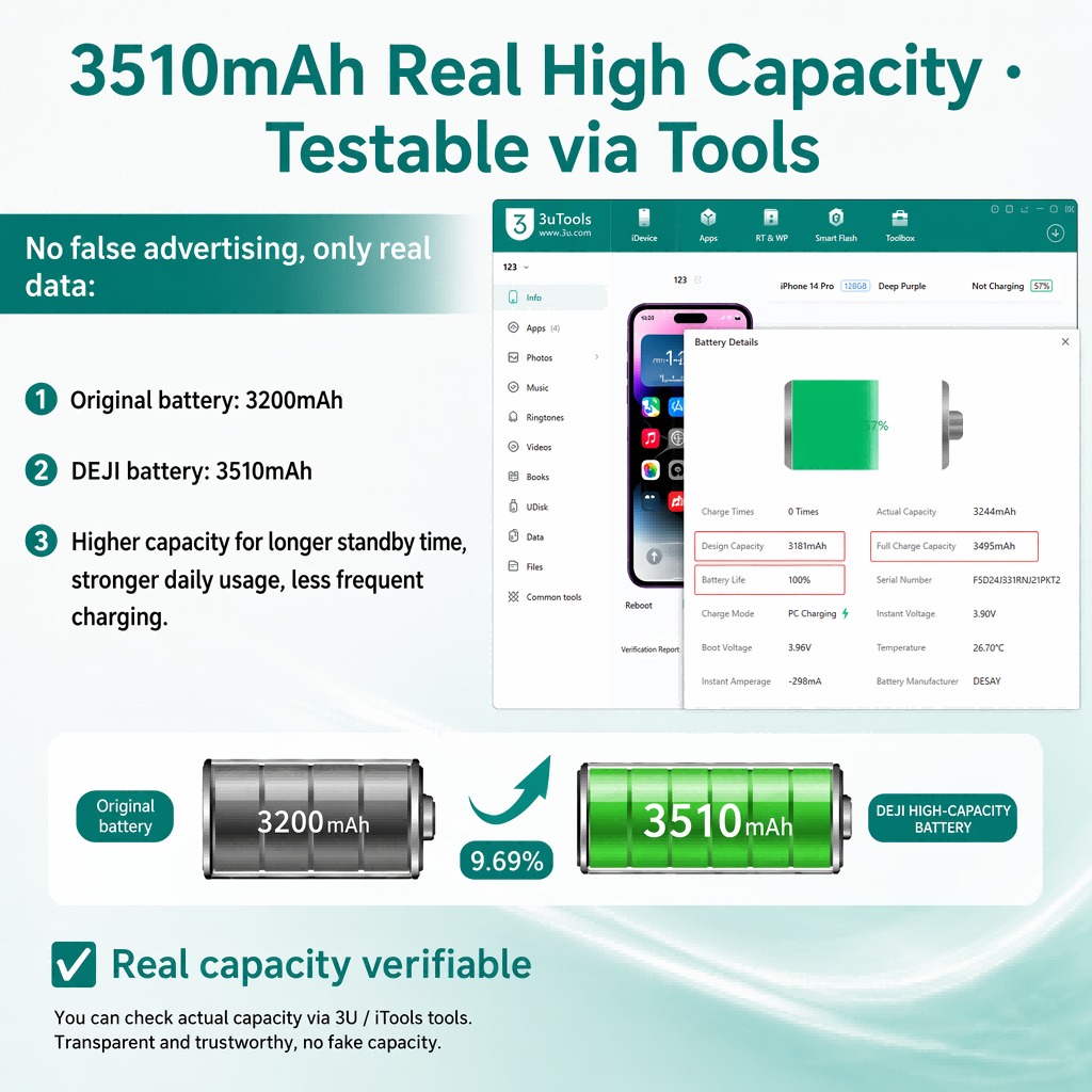 deji High Capacity iPhone 14 Pro Real capacity verifiable