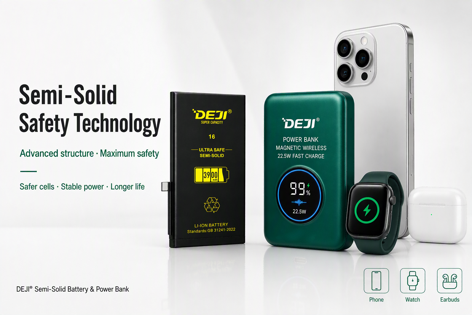Semi Solid State Battery